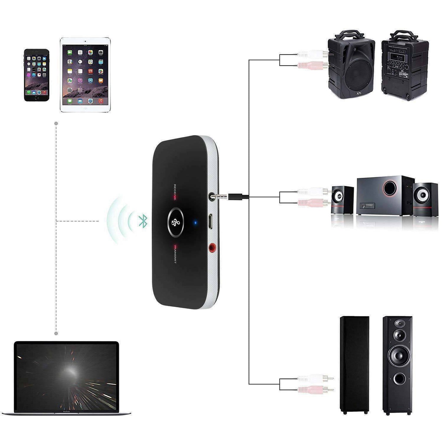 Bluetooth 5.0 Transmitter Receiver